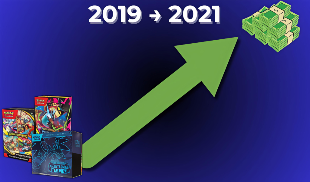 crescita bolla Pokémon nel mercato sealed 2019 2021