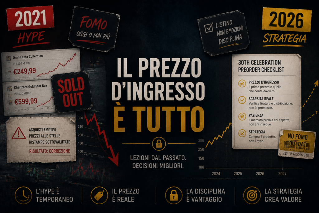 Pokémon 30° anniversario sealed: confronto tra FOMO 2021 e strategia acquisto 2026